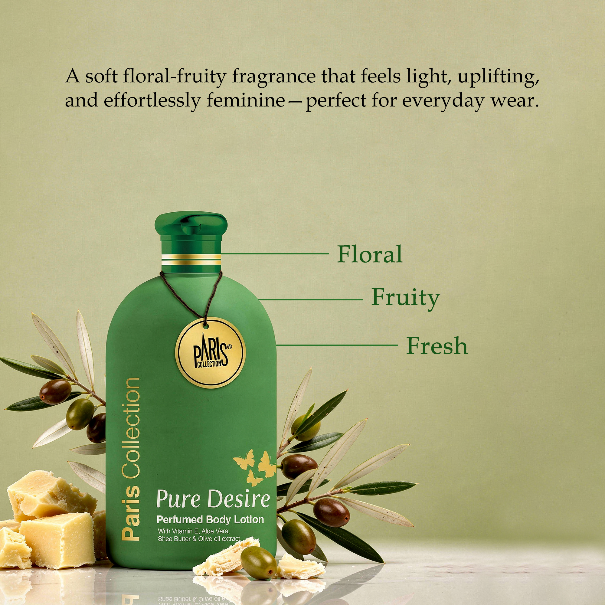 Product View
